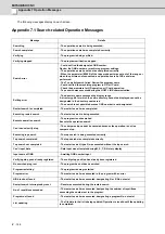 Preview for 679 page of Mitsubishi Electric E70 Series Instruction Manual