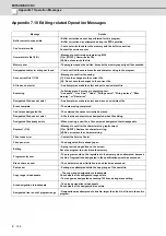 Preview for 689 page of Mitsubishi Electric E70 Series Instruction Manual