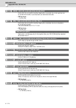 Preview for 707 page of Mitsubishi Electric E70 Series Instruction Manual