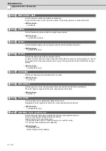 Preview for 709 page of Mitsubishi Electric E70 Series Instruction Manual