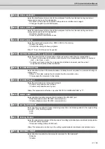 Preview for 718 page of Mitsubishi Electric E70 Series Instruction Manual