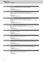 Preview for 727 page of Mitsubishi Electric E70 Series Instruction Manual