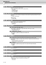 Preview for 761 page of Mitsubishi Electric E70 Series Instruction Manual