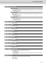 Preview for 762 page of Mitsubishi Electric E70 Series Instruction Manual