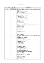 Preview for 778 page of Mitsubishi Electric E70 Series Instruction Manual