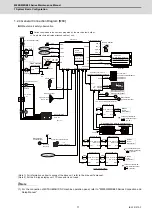 Preview for 38 page of Mitsubishi Electric E80 Series Maintenance Manual