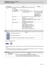 Preview for 44 page of Mitsubishi Electric E80 Series Maintenance Manual