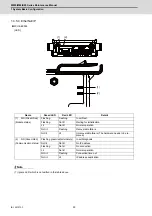 Preview for 57 page of Mitsubishi Electric E80 Series Maintenance Manual