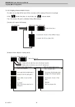 Preview for 59 page of Mitsubishi Electric E80 Series Maintenance Manual