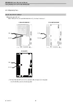 Preview for 75 page of Mitsubishi Electric E80 Series Maintenance Manual