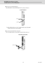 Preview for 76 page of Mitsubishi Electric E80 Series Maintenance Manual