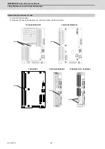 Preview for 77 page of Mitsubishi Electric E80 Series Maintenance Manual