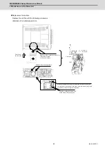 Preview for 88 page of Mitsubishi Electric E80 Series Maintenance Manual