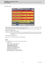 Preview for 106 page of Mitsubishi Electric E80 Series Maintenance Manual