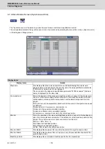 Preview for 133 page of Mitsubishi Electric E80 Series Maintenance Manual