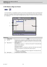 Preview for 135 page of Mitsubishi Electric E80 Series Maintenance Manual