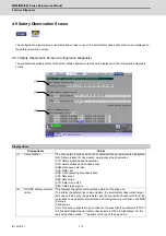 Preview for 137 page of Mitsubishi Electric E80 Series Maintenance Manual