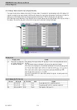 Preview for 139 page of Mitsubishi Electric E80 Series Maintenance Manual