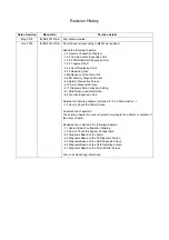 Preview for 206 page of Mitsubishi Electric E80 Series Maintenance Manual