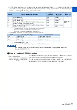 Preview for 10 page of Mitsubishi Electric E820S Instruction Manual (Communication