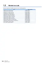 Preview for 11 page of Mitsubishi Electric E820S Instruction Manual (Communication