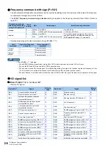 Preview for 29 page of Mitsubishi Electric E820S Instruction Manual (Communication