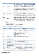 Preview for 37 page of Mitsubishi Electric E820S Instruction Manual (Communication