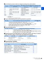 Preview for 44 page of Mitsubishi Electric E820S Instruction Manual (Communication