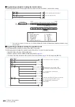 Preview for 47 page of Mitsubishi Electric E820S Instruction Manual (Communication