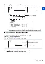 Preview for 48 page of Mitsubishi Electric E820S Instruction Manual (Communication