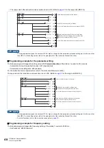 Preview for 49 page of Mitsubishi Electric E820S Instruction Manual (Communication