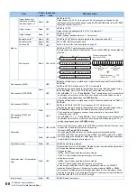 Preview for 69 page of Mitsubishi Electric E820S Instruction Manual (Communication