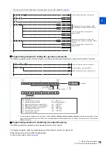 Preview for 76 page of Mitsubishi Electric E820S Instruction Manual (Communication