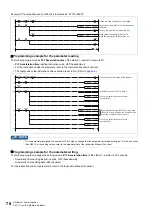 Preview for 77 page of Mitsubishi Electric E820S Instruction Manual (Communication