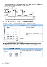 Preview for 85 page of Mitsubishi Electric E820S Instruction Manual (Communication