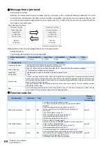 Preview for 87 page of Mitsubishi Electric E820S Instruction Manual (Communication