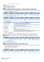 Preview for 89 page of Mitsubishi Electric E820S Instruction Manual (Communication