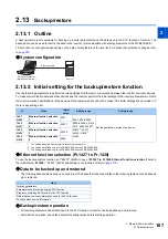 Preview for 168 page of Mitsubishi Electric E820S Instruction Manual (Communication