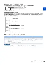 Preview for 176 page of Mitsubishi Electric E820S Instruction Manual (Communication