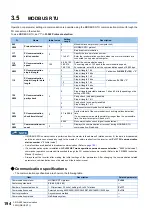 Preview for 195 page of Mitsubishi Electric E820S Instruction Manual (Communication