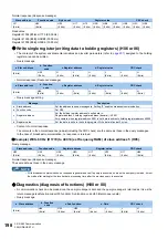 Preview for 199 page of Mitsubishi Electric E820S Instruction Manual (Communication