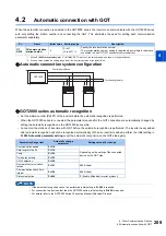 Preview for 210 page of Mitsubishi Electric E820S Instruction Manual (Communication