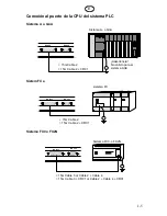 Preview for 6 page of Mitsubishi Electric E900 Installation Manual
