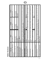 Preview for 10 page of Mitsubishi Electric E900 Installation Manual