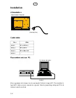 Preview for 15 page of Mitsubishi Electric E900 Installation Manual