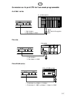 Preview for 16 page of Mitsubishi Electric E900 Installation Manual