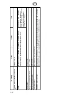 Preview for 21 page of Mitsubishi Electric E900 Installation Manual