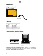 Preview for 25 page of Mitsubishi Electric E900 Installation Manual