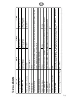 Preview for 30 page of Mitsubishi Electric E900 Installation Manual