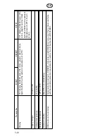 Preview for 31 page of Mitsubishi Electric E900 Installation Manual